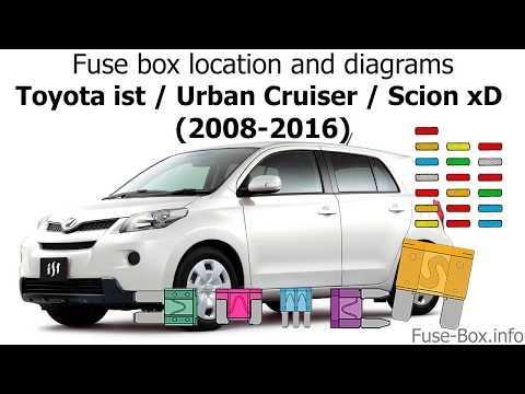 फ्यूज बॉक्स स्थान और आरेख: टोयोटा आईएसटी / शहरी क्रूजर / स्कोन एक्सडी (2008-2016)