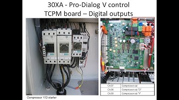 TCMP Compressor control board carrier 30xa explained