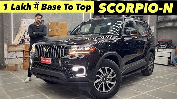 Mahindra Scorpio N Z2 Basis-naar-bovenkant-modificatie: grille, Lexus-koplampen en zwart interieu...