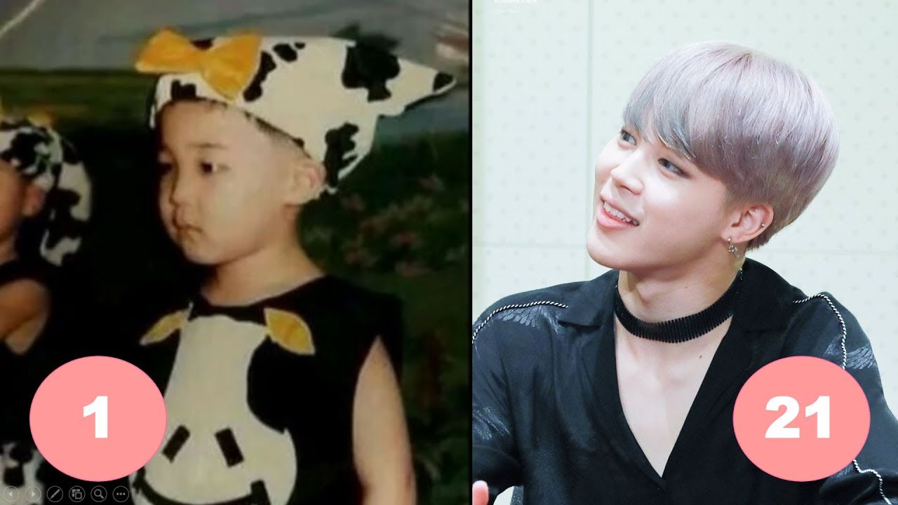 Jimin BTS Childhood | From 1 To 21 Years Old - YouTube