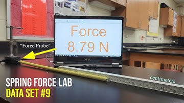 Spring Force Lab (Data Collection #9)