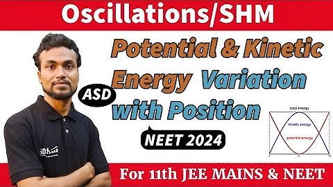NEET 2024_A particle executing simple harmonic motion with amplitude A has the same potential & kine