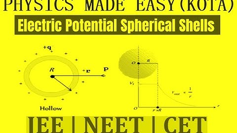 EARTHING; THICK CONDUCTING GROUND WIRE; ELECTRIC POTENTIAL DUE TO SPHERICAL SHELLS FOR JEE/NEET- 42;