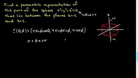 Parametrising Surfaces