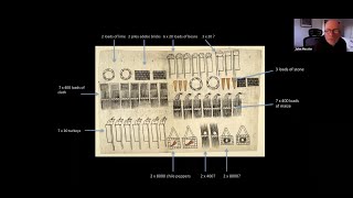 A Curator’s Look at Indigenous Mapping in the Early Americas (1500–1575) with John Hessler (Part3)