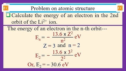 SEV NO – 88 Determination of the energy of an electron in the 2nd orbit of the Li2+  ion.
