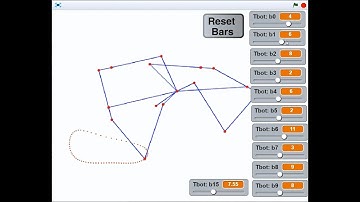 TrotBot Linkage Optimizer
