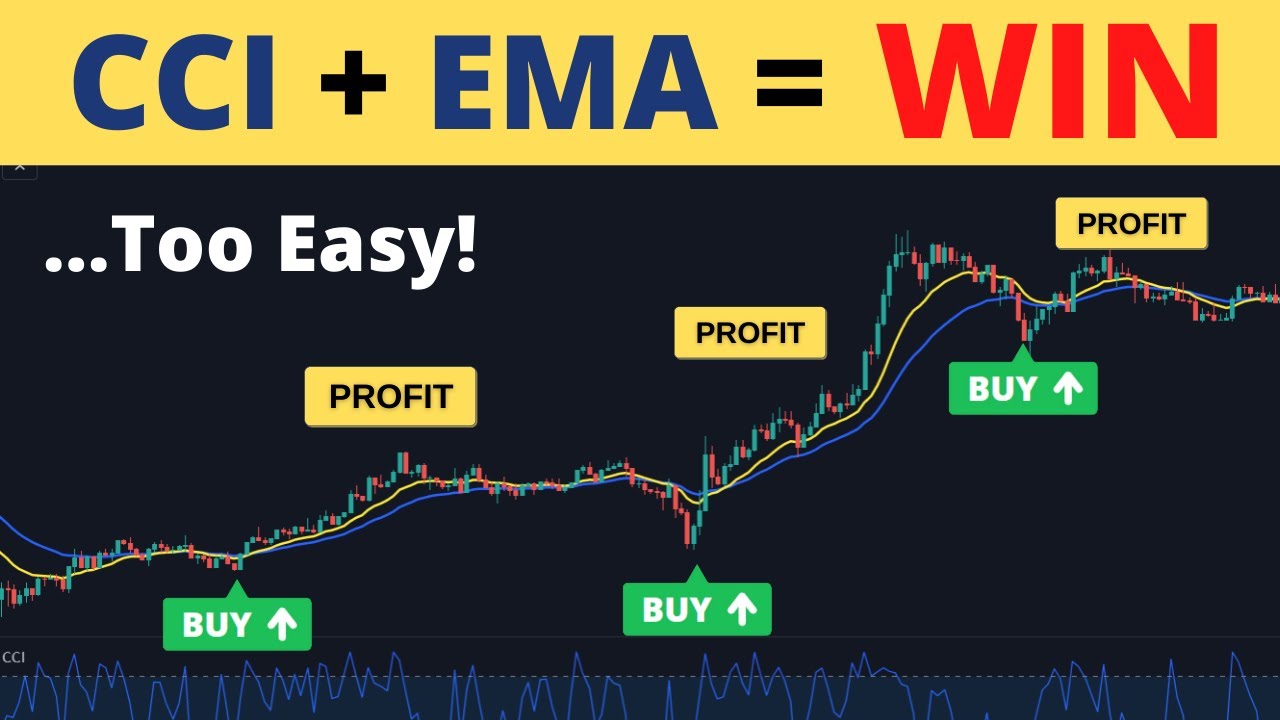 🔴 CCI Indicator: Best Strategy to Win More Trades (CCI is Better than RSI)