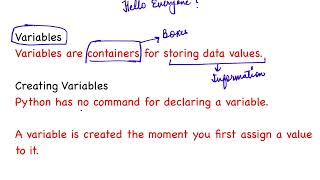 Variables in Python #day3 