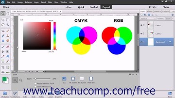 Photoshop Elements 13 Tutorial Color Mode Conversion Adobe Training