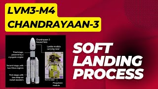 Chandrayaan-3 Mission Soft-landing LIVE Telecast | Kota Pulse by Unacademy screenshot 3