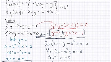 Extrema of Functions of Two Variables