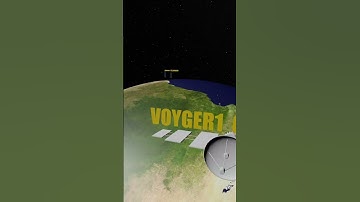 Comparison velocity of satellites #physics #fact #space #nasa #astrophysics #universe #spacephysics