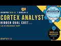 How Cortex Analyst Charges: LLM vs. Virtual Warehouse | SnowPro GenAI Exam | Domain 3 (22%)