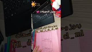صنع جدول تحويلات بسيط لتلاميذ _ أتعلم مع أمي#shorts