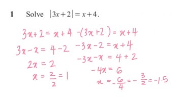 Modulus Functions | IGCSE ADDMATH (0606) PAST PAPER QUESTIONS