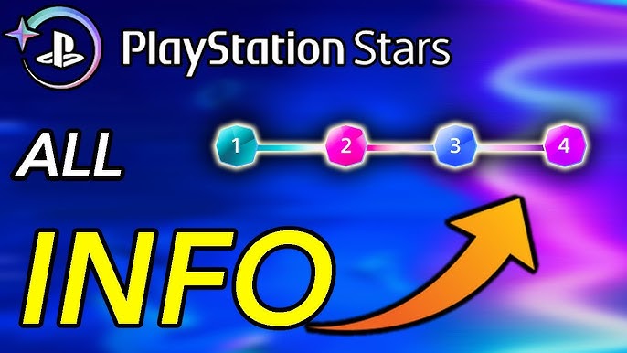 Campanhas PlayStation Stars e itens colecionáveis digitais para