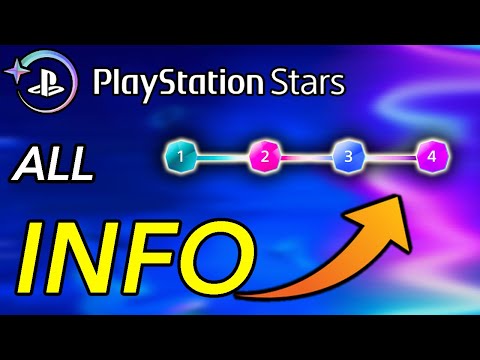 Just hit level 3 on the PlayStation stars program. What does it do? : r/ playstation