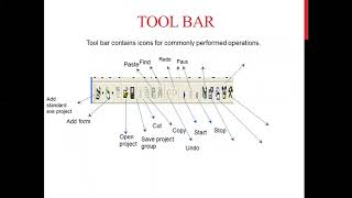 BCOM-III (CA)|| PART-I || PROGRAMMING IN VISUAL BASIC