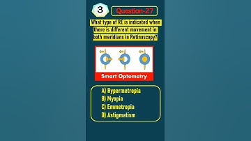 Different Reflexes in Retinoscopy #optometry #ophthalmology #ophthalmic #optometrymcq #retinoscopy