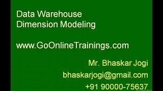 2. Data Warehouse (DWH) Dimension Modeling: Building Efficient Data Structures