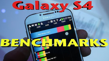 Samsung Galaxy S4 FULL BENCHMARKS - CPU/GPU Benchmarks