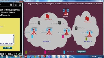 A Progressive Approach to Reducing Data Collection Latency in Wireless Sensor Network W