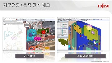 COLMINA Digital Manufacturing FJVPS DMU(디지털 목업)