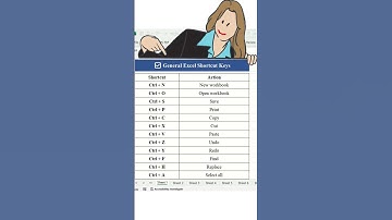 General Excel Short keys.💻✅#excel #excel_analyticsa2z