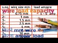 Wire load capacity ampere!!Cable load||house wiring wire size//kon si wire kitne ampere ki hoti hai.