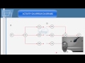 Networking Concepts and Precedence Diagraming