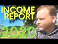 2020 Passive Income Report for My Niche Websites / Online Business -  Over $30,000 in Earnings!