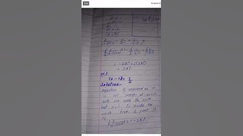 notes complex analysis 1 writers zill bs math 5th semester exercise#5.4