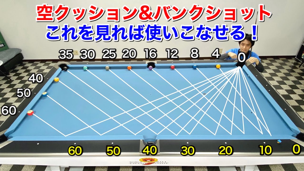 ビリヤードレッスン 初心者必見 ワンクッションシステム完全解説 Kick Shots System Youtube