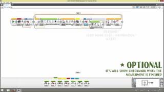 Programing a EV3 Lego brick for light and noise pollution measurements
