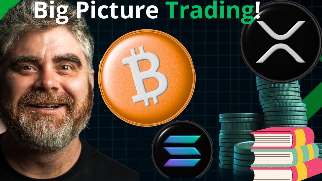 мініатюра Crypto Price Action Behind the Scenes! How Read Order Books
