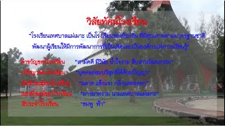 พรีเซนเทชั่นโรงเรียนเทศบาลแม่เมาะ 2021