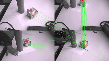 Object detection and localization