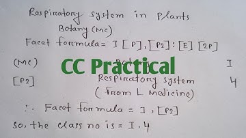 LibraryScience CC Practical|BLIS CC Practical|BLIS Colon Classification Practical|