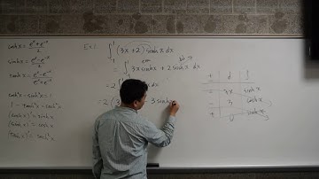 Integration by parts involving hyperbolic functions