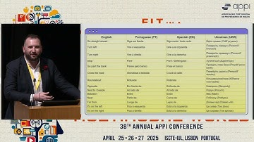 38th APPI Conference 2025 | Carlos Lindade - Promoting Learner Agency with Generative AI Tools