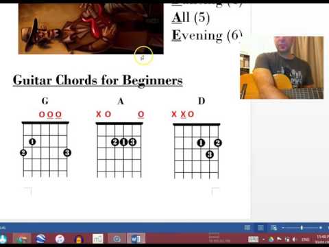 Guitar BasicsG & D ChordsHe's Got the Whole World