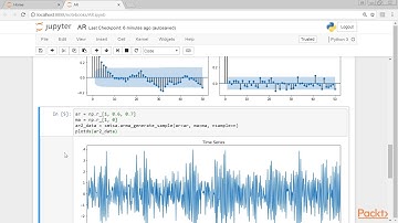 Practical Time Series Analysis : Working with AR Models | packtpub.com