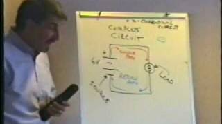 Basic Electronics-Chapter 2