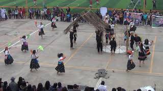 CHOBA CHOBA  DANZA 2° 'D'- SAN FELIPE