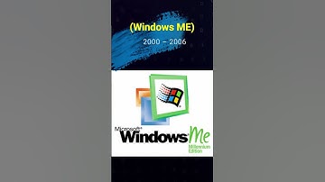 Windows Logo Evolution#Microsoft #Windows#Logo#Evolution#Shorts