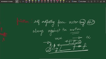 Problem No. 1.74 || I. E. Irodov - Problems in General Physics || Er. Sanjeev Kr Pandey #jeeadvanced