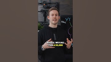 Identifying key areas of focus in your business for improvement