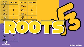 Roots of a number - Kisembo Academy GCSE Maths Revision