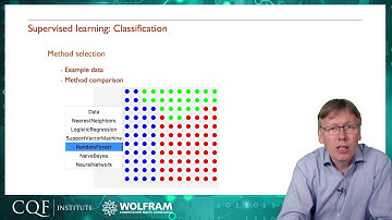 Supervised Machine Learning: Classification (Part 2 of 8)